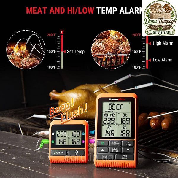 Беспроводной четырехканальный термометр ThermoPro TP829C с таймером, 12 режимов, диапазон от -10&deg;C до +300&deg;C 1699572255 фото