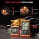 Беспроводной четырехканальный термометр ThermoPro TP829C с таймером, 12 режимов, диапазон от -10&deg;C до +300&deg;C 1699572255 фото 2