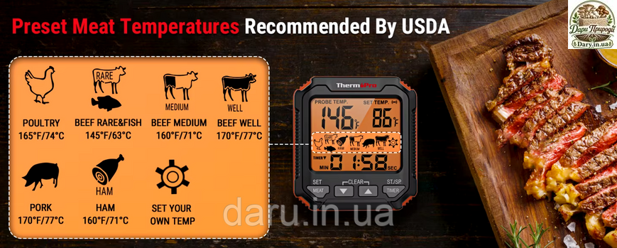 Термометр кухонный для мяса ThermoPro TP716 с таймером, магнитом и подсветкой, диапазон от -10&deg;C до +300&deg;C 2567028598 фото