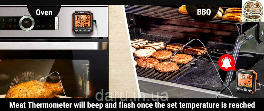 Термометр кухонный для мяса ThermoPro TP716 с таймером, магнитом и подсветкой, диапазон от -10&deg;C до +300&deg;C 2567028598 фото
