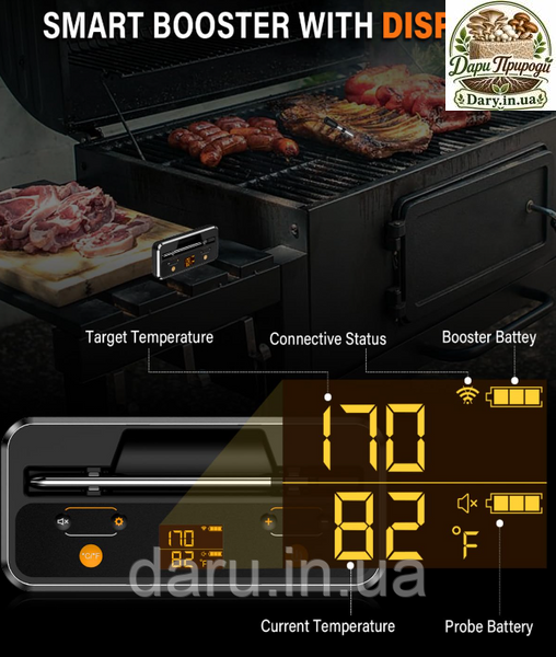 Беспроводной термометр-щуп SKWDJ07 IP67, Bluetooth 5.2 (150 метров), диапазон в продукте -20&deg;C~100&deg;C, диапазон воздуха 0&deg;C~275&deg;C 2939967663 фото